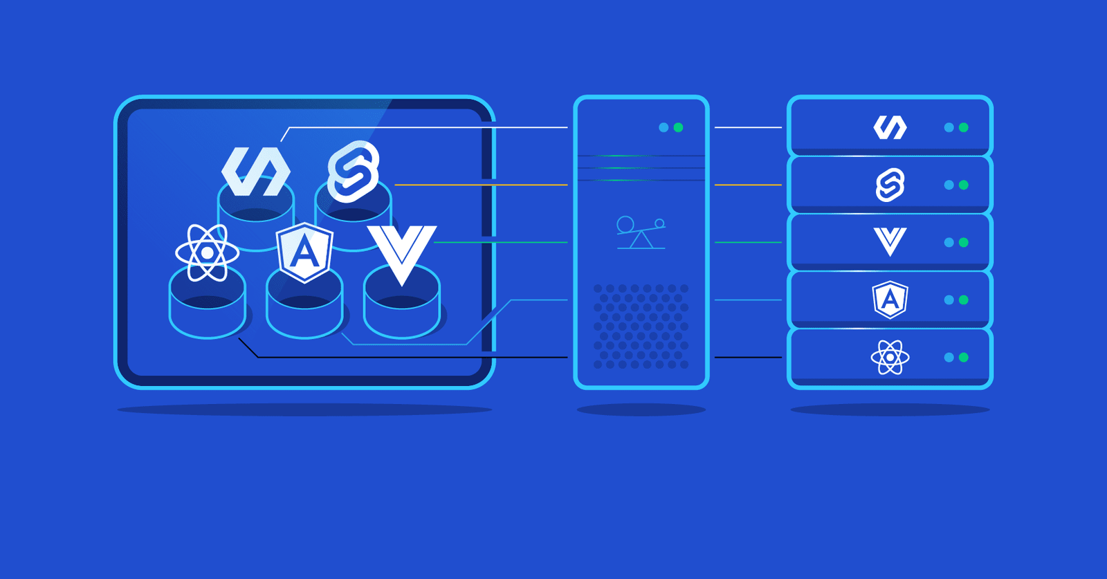 Interactive Financial Dashboards